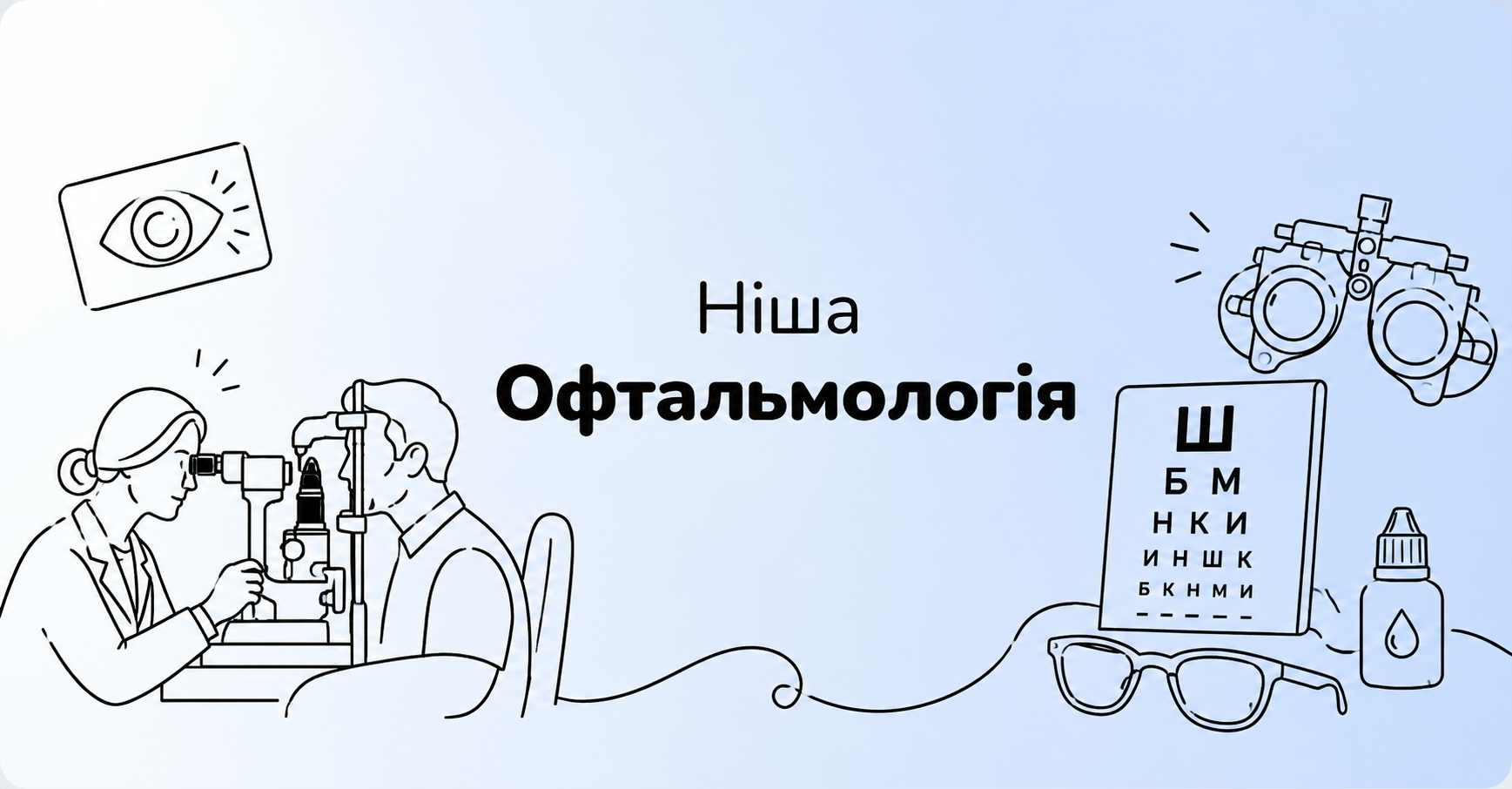 Google Ads для мережі офтальмологічних клінік