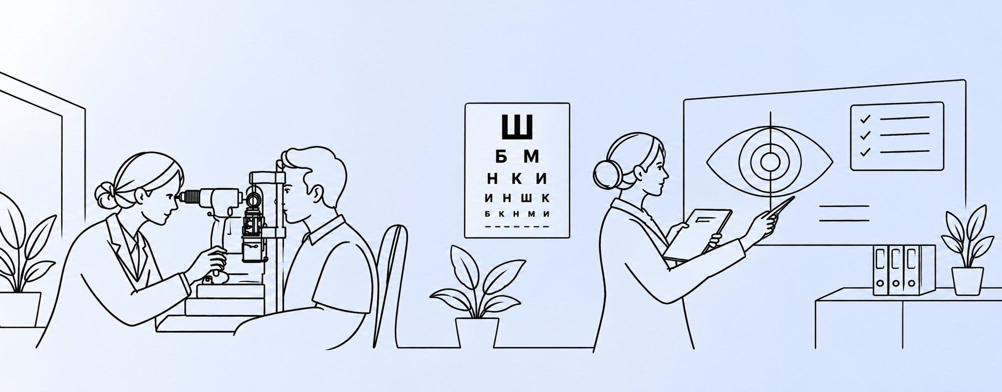 Google Ads для мережі офтальмологічних клінік
